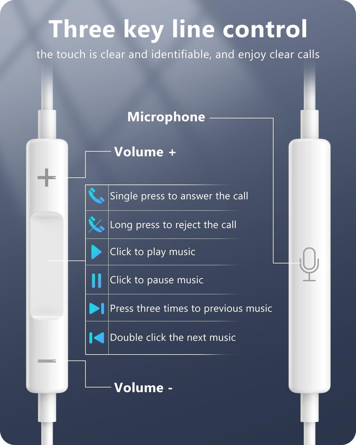 Wired Headphones for iPhone Earbuds with Lightning Connector Earphones Built-in Microphone & Volume Control Headsets Compatible with iPhone 14/14Pro/12/12Pro/13Pro/11/XS Max/XR/XS/X/SE/8P, 1Pack - Image 3