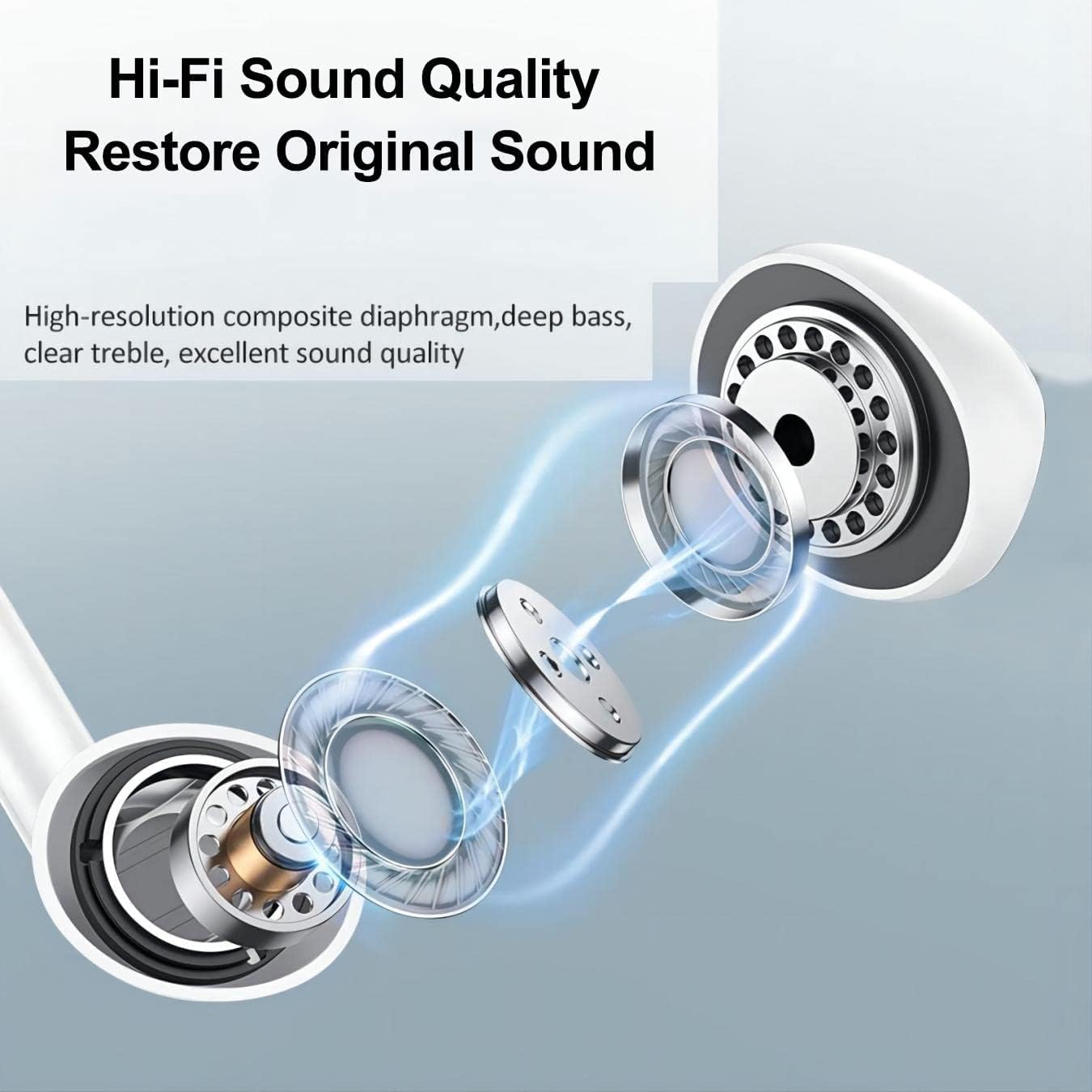 Wired Headphones for iPhone Earbuds with Lightning Connector Earphones Built-in Microphone & Volume Control Headsets Compatible with iPhone 14/14Pro/12/12Pro/13Pro/11/XS Max/XR/XS/X/SE/8P, 1Pack - Image 4